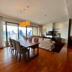 Pet friendly condo for rent Bangkok
